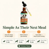 ClearGut - Natural Pet Deworming Drops