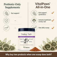 VitalPaws - All-in-One Pet Nutrition Powder