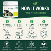 FreshFang - Pet Dental Powder