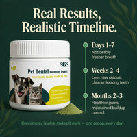 FreshFang - Pet Dental Powder