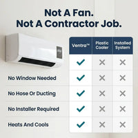 FrostWall - Wall-Mount Portable Air Conditioner