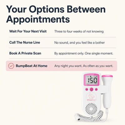 BumpBeat - At-Home Baby Heartbeat Monitor