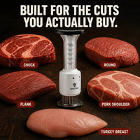 FlavorJet 2-in-1 - Meat Tenderizer & Marinade Injector