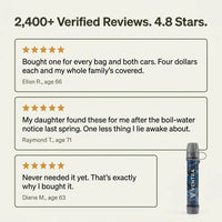 HydraStraw - Emergency Water Filter & Bag