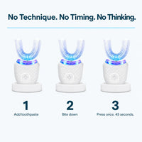 SonicU - 360° Ultrasonic Whitening Toothbrush