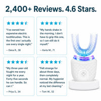 SonicU - 360° Ultrasonic Whitening Toothbrush