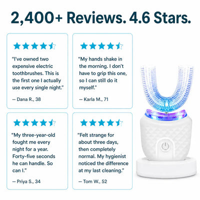 SonicU - 360° Ultrasonic Whitening Toothbrush
