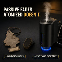 AromaDrive - Rechargeable Car Diffuser