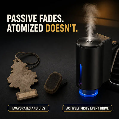 AromaDrive - Rechargeable Car Diffuser