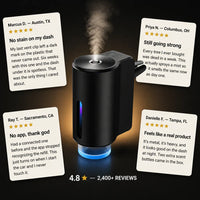 AromaDrive - Rechargeable Car Diffuser