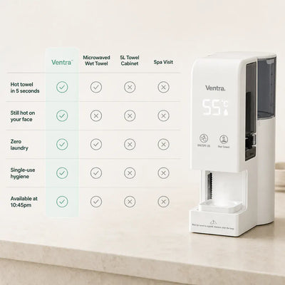 Ventra - Hot Towel Warmer Dispenser