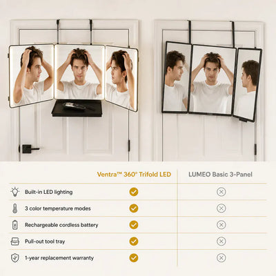 Ventra - 360° Trifold LED Mirror with Shelf